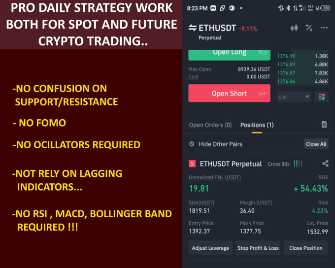 Gig Preview - Teach you profitable crypto day trading, scalping strategy technique