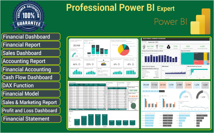 Bestseller - create power bi report, dashboard and data visualization