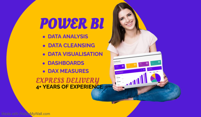 Gig Preview - Create professional and fully dynamic dashboards in power bi