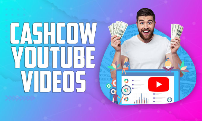 Gig Preview - Do youtube top 10 videos and faceless cash cow video editing