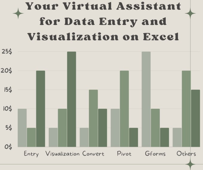 Gig Preview - Do data entry, web research, copy paste, formatting, others