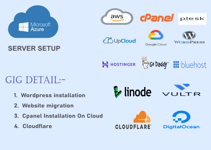 Gig Preview - Setup and fix google clouds configure, cpanel, azure, AWS etc