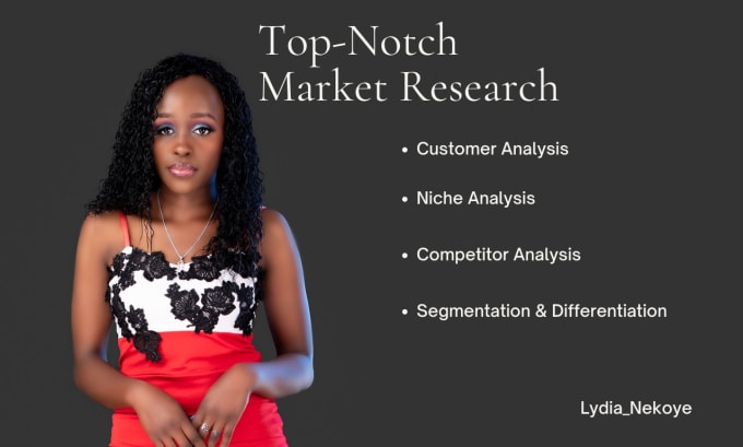 Gig Preview - Do market research, niche analysis, competitor research