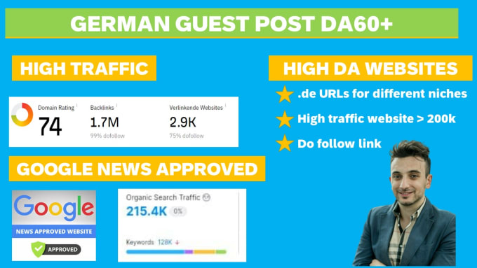 Gig Preview - Publish guest post on high da german websites