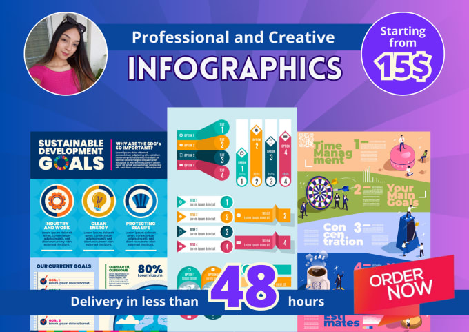 Gig Preview - Design professional and creative infographics