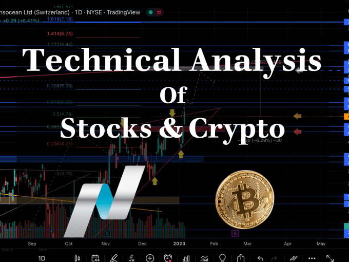 Gig Preview - Do expert technical analysis for stocks, crypto with accurate trading strategies