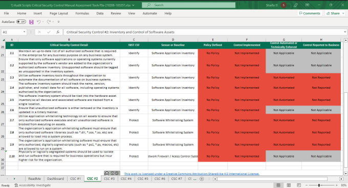 Gig Preview - Write IT security policy, iso27001,gdpr