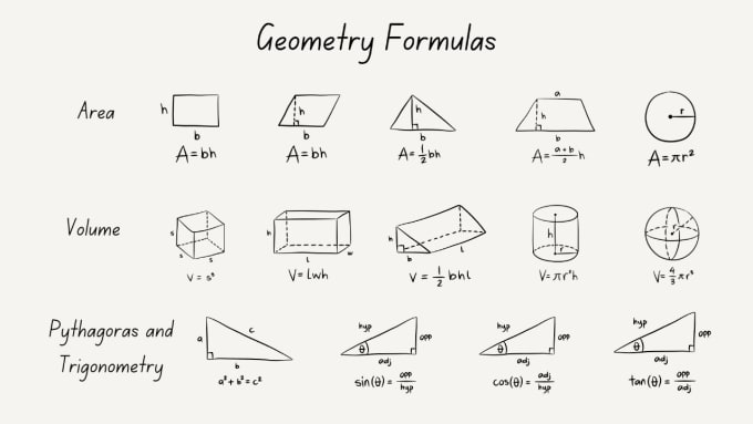 Gig Preview - Teach you mathematics online with various tips and tricks