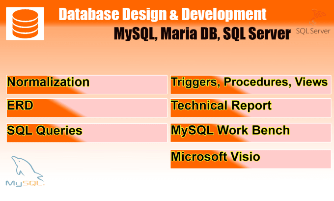 Gig Preview - Be your database developer for sql and nosql databases