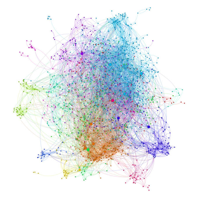 Gig Preview - Build, process and analyze graph structure