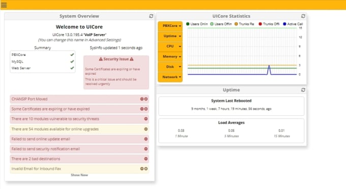 Bestseller - support asterisk freepbx systems