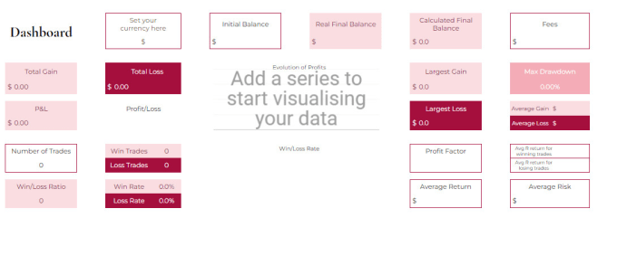 Gig Preview - Be your trading google sheets dashboard expert