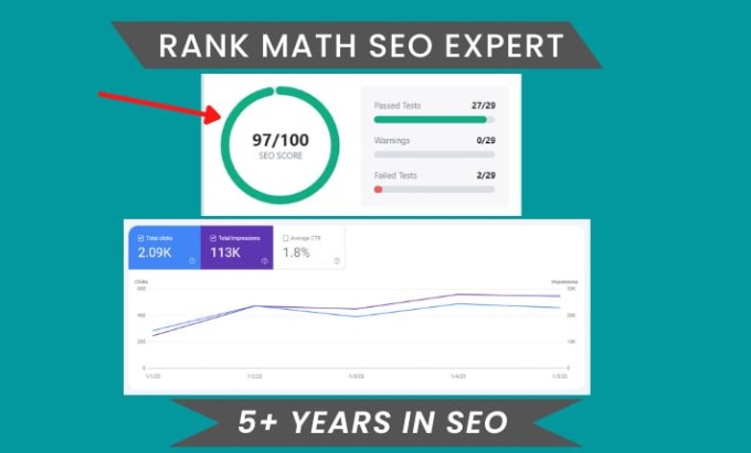 Gig Preview - Setup rank math SEO with 95 score to achieve top google rankings