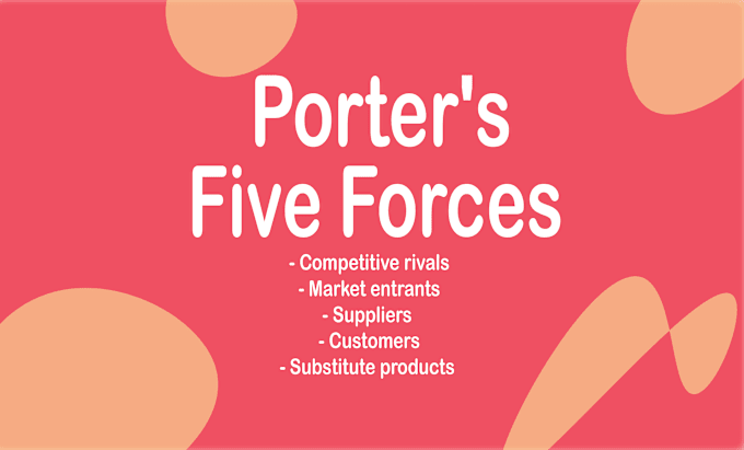 Gig Preview - Do porters five forces analysis