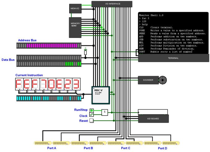 Gig Preview - Do digital design tasks multism, logisim, pspice, tinkercard and logicworks