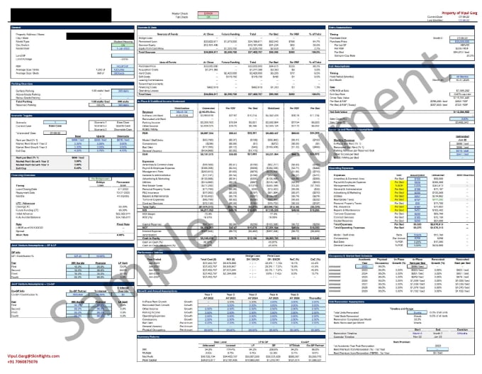 Gig Preview - Underwrite your real estate properties