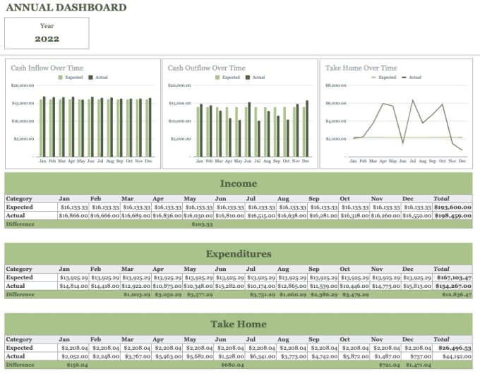 Gig Preview - Create google sheets workbooks