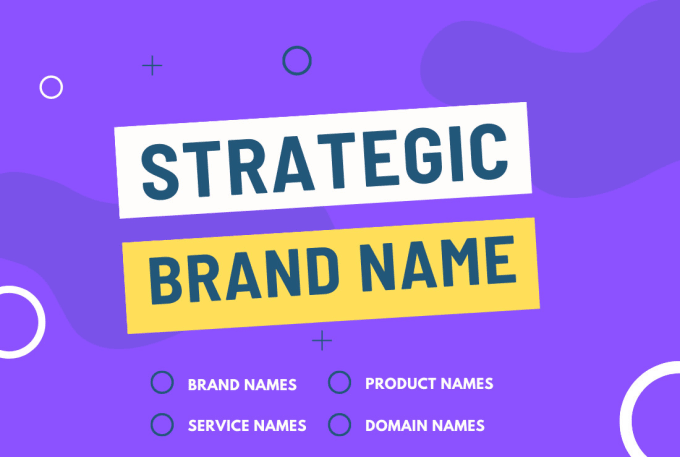 Gig Preview - Craft your brand or business name with a domain check