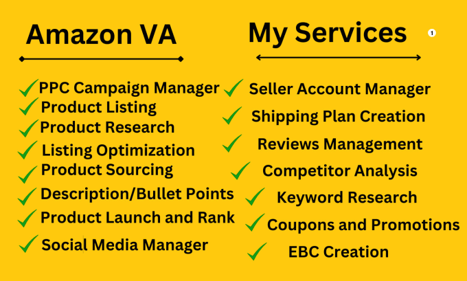 Gig Preview - Be your amazon private label virtual assistant expert VA