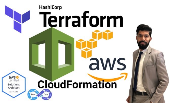 Gig Preview - Write code in terraform, terragrunt  and cloudformation