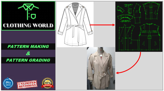 Gig Preview - Make clothing sewing pattern