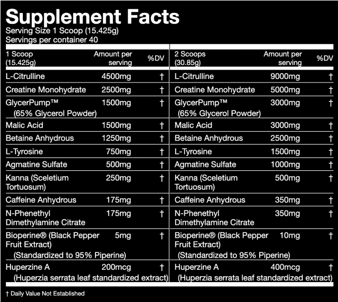 Gig Preview - Create your supplement formula