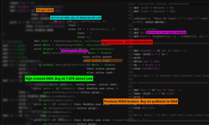 Gig Preview - Build a custom indicator, scanner, watchlist for thinkorswim