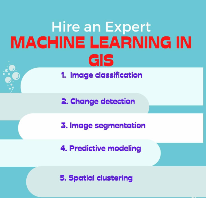 Gig Preview - Do landuse landcover mapping using machine learning