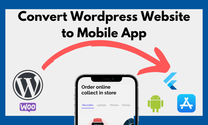 Gig Preview - Our agency will convert your wordpress website into a flutter mobile app