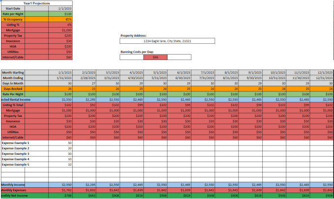 Gig Preview - Provide you a rental property analyzer spreadsheet