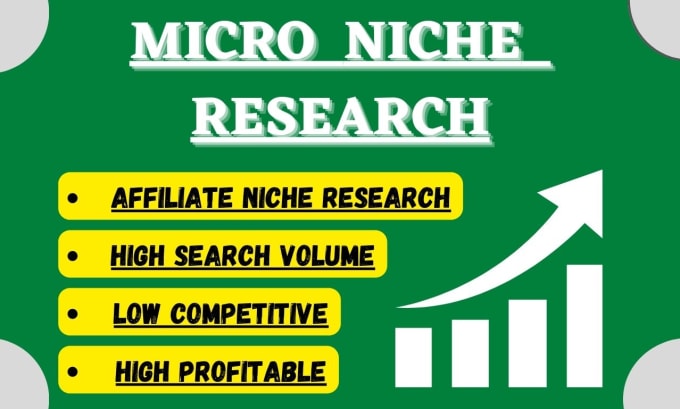 Gig Preview - Do low competitive, highly profitable micro niche research