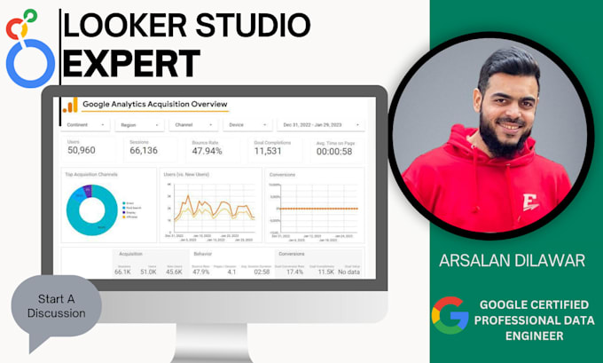 Gig Preview - Create a stunning google data studio or looker studio dashboard