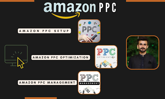 Gig Preview - Create and manage amazon PPC, reduce acos and improve sales