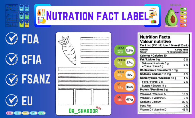 Bestseller - create nutrition facts label