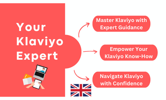 Gig Preview - Teach you how to use klaviyo