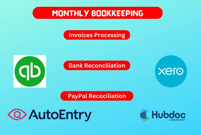 Gig Preview - Do accounting and bookkeeping on quickbooks online and xero