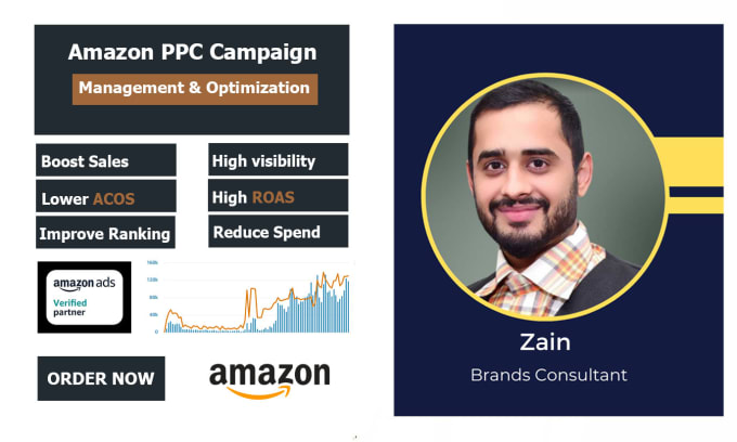 Gig Preview - Setup manage amazon PPC campaign and do amazon PPC campaign ads optimization