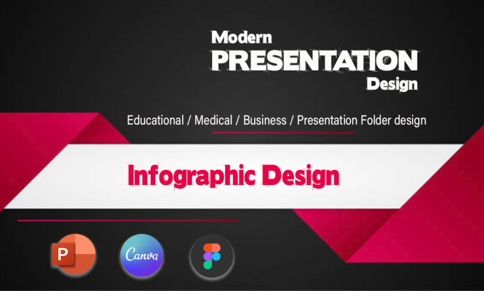 Gig Preview - Design unique, modern , professional, educational presentation and infographics