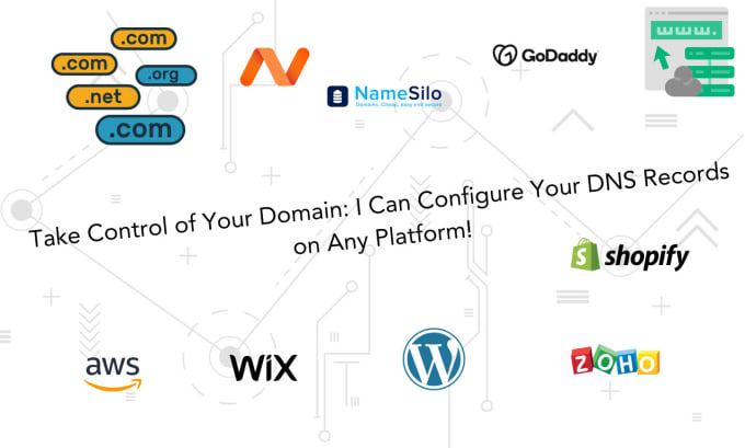 Gig Preview - Configure domain dns a, cname, txt, mx, spf, dkim, dmarc, srv