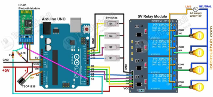 Gig Preview - Code your arduino or esp 2266 with sensors and iot