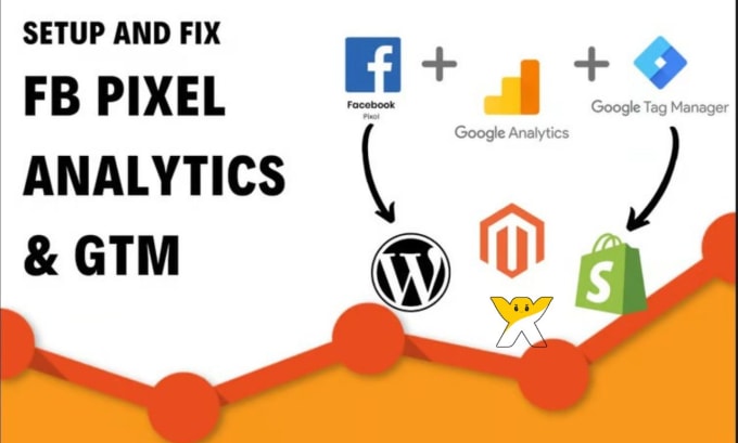 Bestseller - setup facebook pixel, fix google analytics, retargeting, tag manager conversion