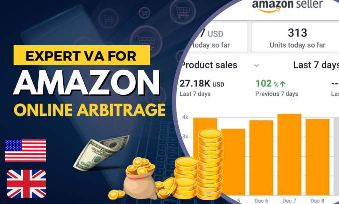 Gig Preview - Do winning amazon fba product research for online arbitrage