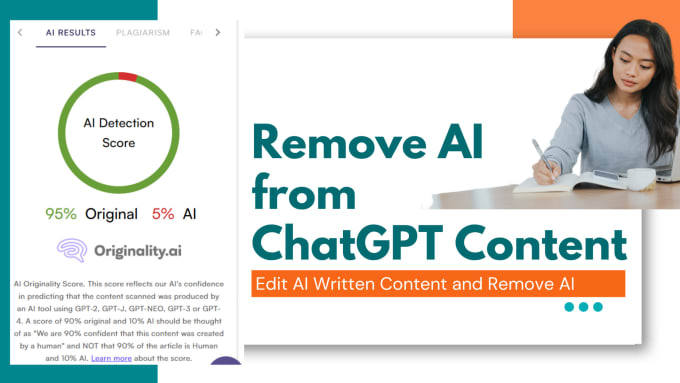 Gig Preview - Manually edit and paraphrase your ai written content 24 hours