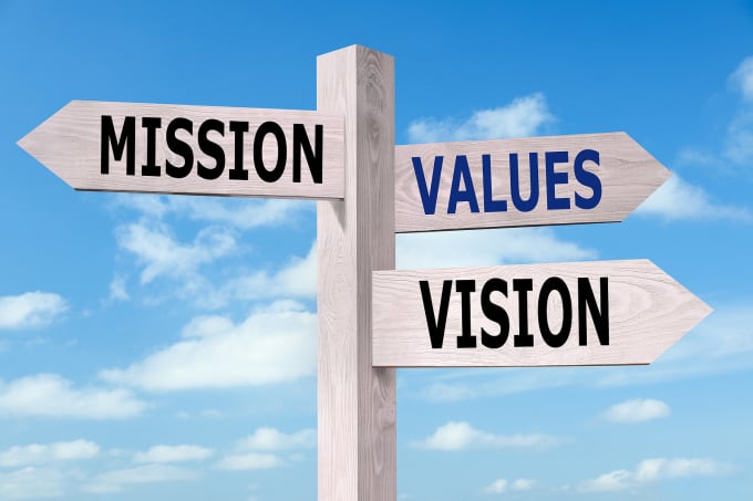 Gig Preview - Create a about us, mission, vision, and values statement