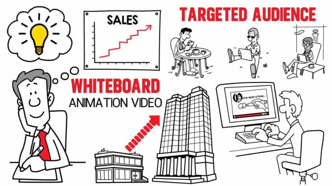 Gig Preview - Create custom whiteboard animated explainer video