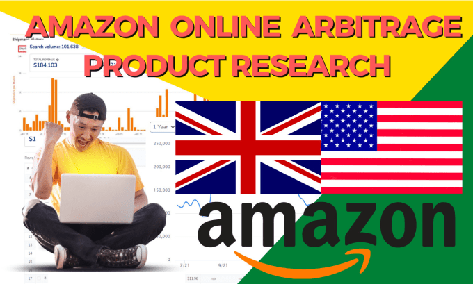 Gig Preview - Do UK USA amazon online arbitrage product research