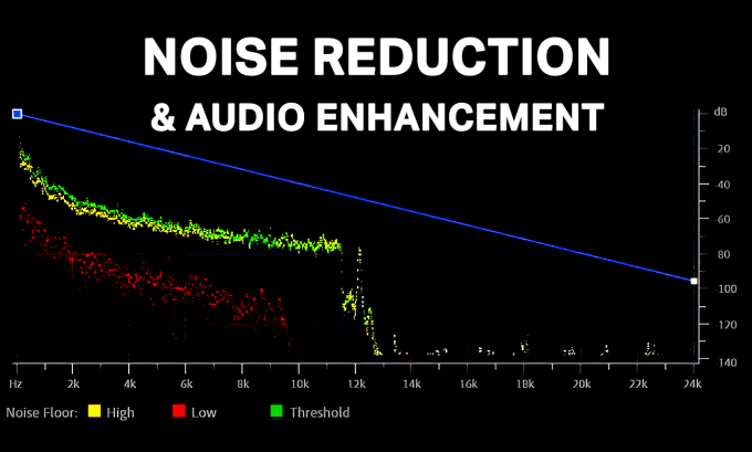 Gig Preview - Remove background noise and enhance your audio