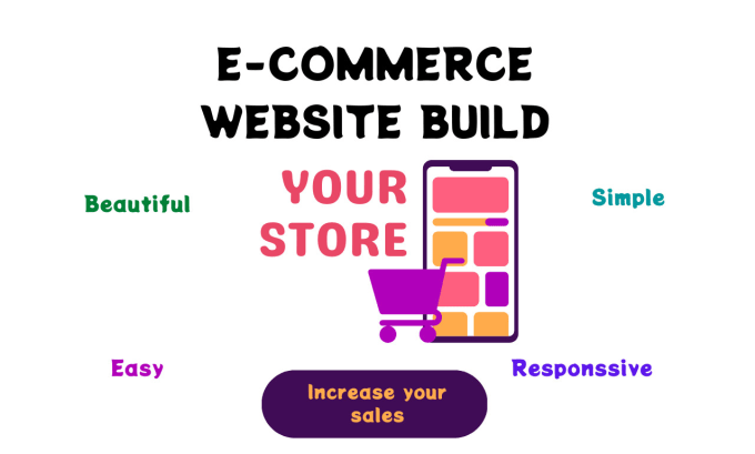 Gig Preview - Build responsive wordpress website design and ecommerce online store