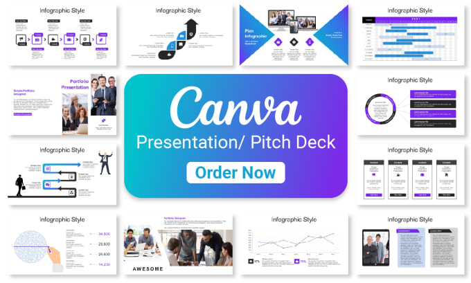 Gig Preview - Design canva presentation powerpoint slides and google slides for you