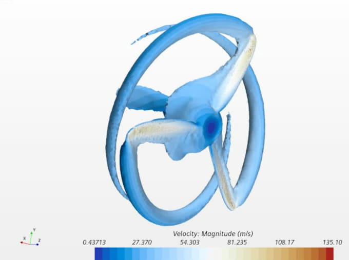 Gig Preview - Assist you in turbomachinery design and cfd